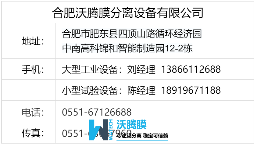 膜分離設備